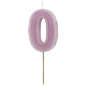 Svíčka narozeninová "0"